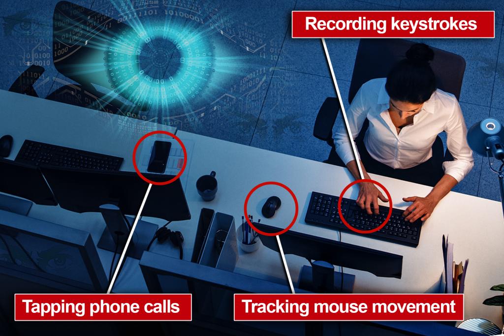Read more about the article Common Methods Used in Workplace Surveillance: ‘It’s Everywhere’