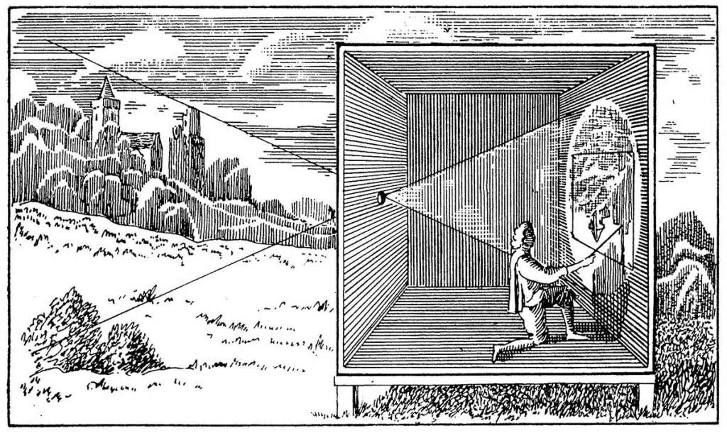 Exploring the World Through a Pinhole Camera Exploring the World Through a Pinhole Camera