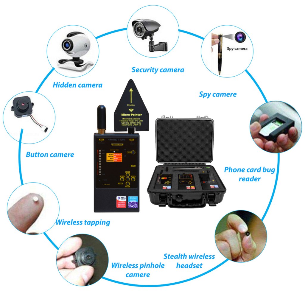 Top Beginner-Friendly Counter-Surveillance Devices