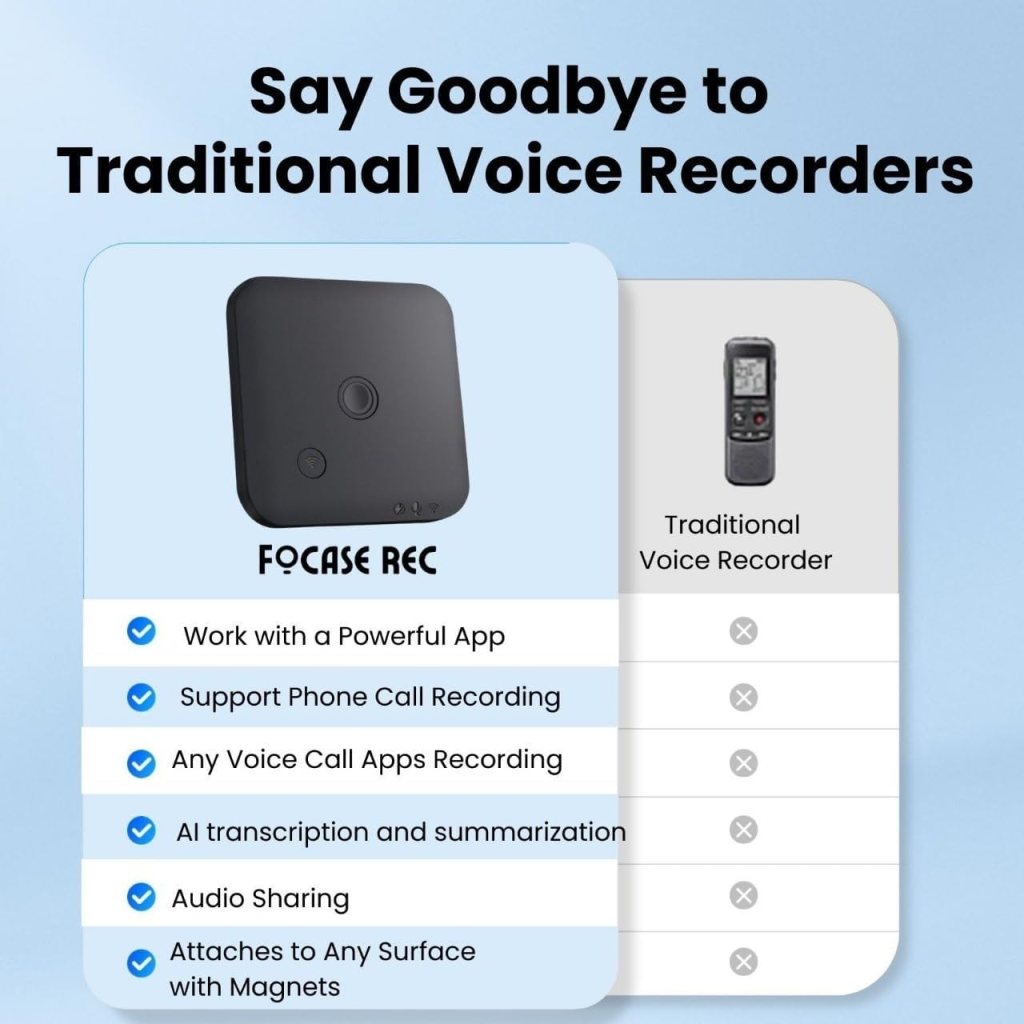 Skywin AI Voice Recorder, Digital Voice Recorder with Playback  Transcription, 64GB Portable Recording Device, Dual-Mic Noise Reduction, App Integration,  Speech-to-Text Converter