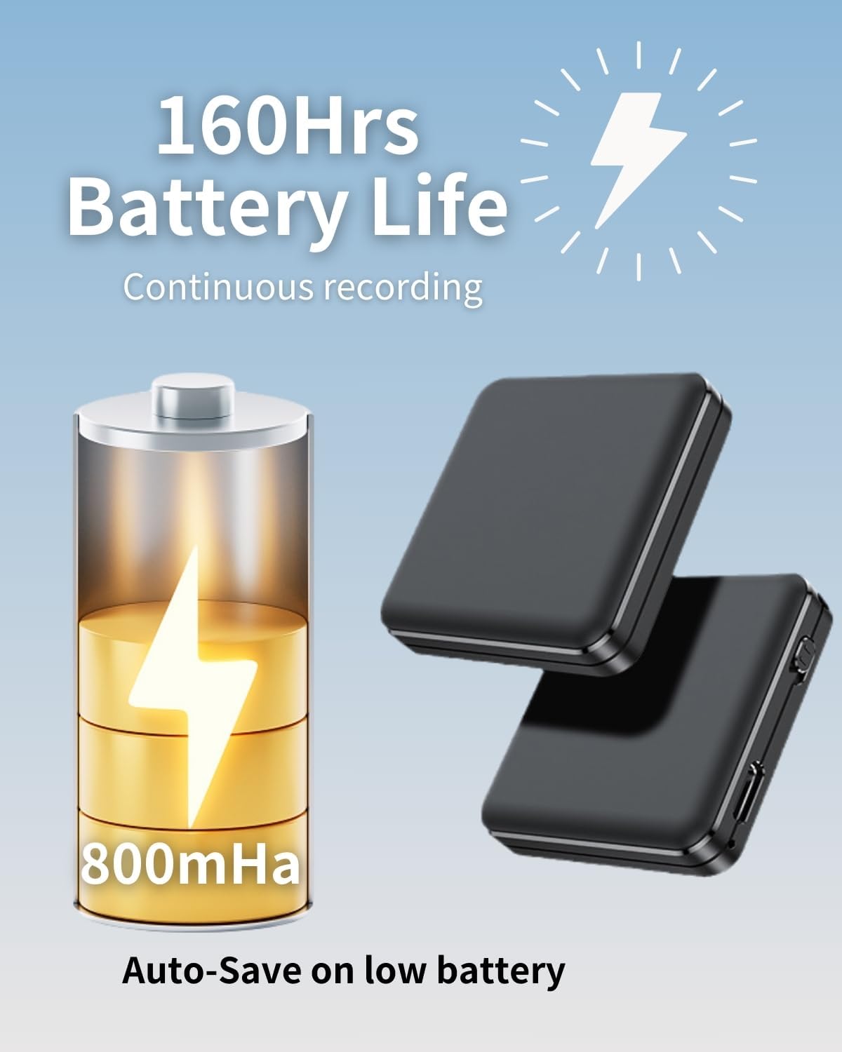 Read more about the article 128G Magnetic Voice Recorder Review