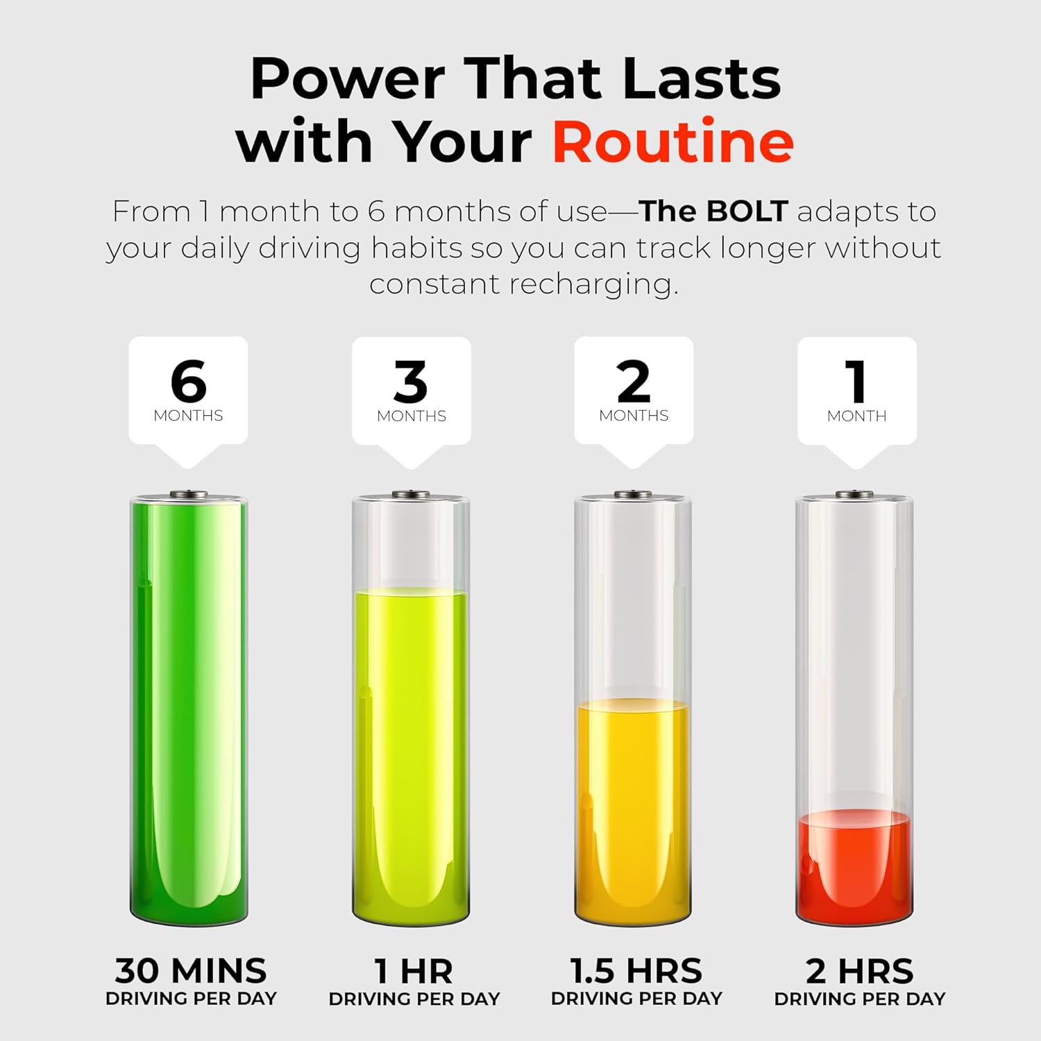 Read more about the article Global View Hidden Magnetic GPS Tracker Review