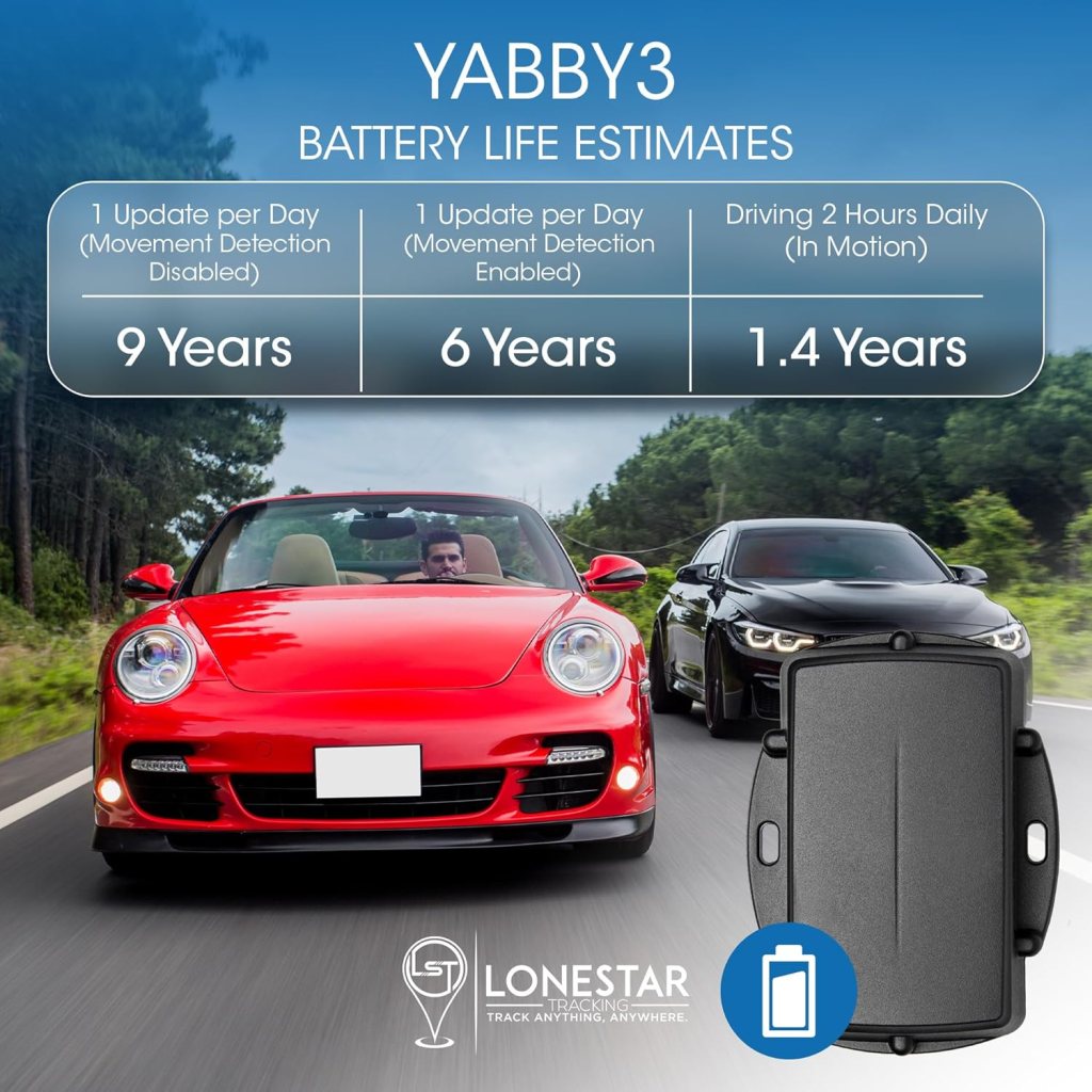 LoneStar Tracking Hidden GPS Tracker Device Yabby3 – 4G/5G Weatherproof Car, Trailer, Vehicle  Asset Tracking, Anti-Theft Satellite Tracking, Real-Time Location  Security(Low Cost Subscription Plan)