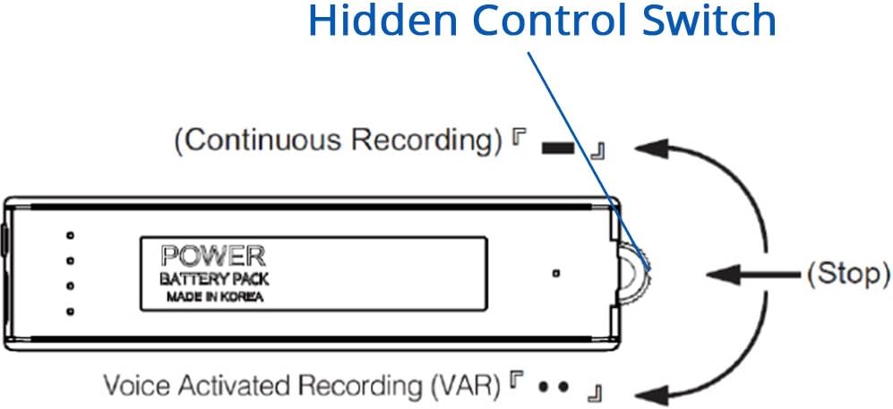Small Voice Activated Digital Audio Recorder | Super Long 150 Day Standby Battery Life / 14 Day Cont. | 576 Hour Storage Capacity 16GB | Date  Time Stamp | Very Clear Easy to Use Recording Device
