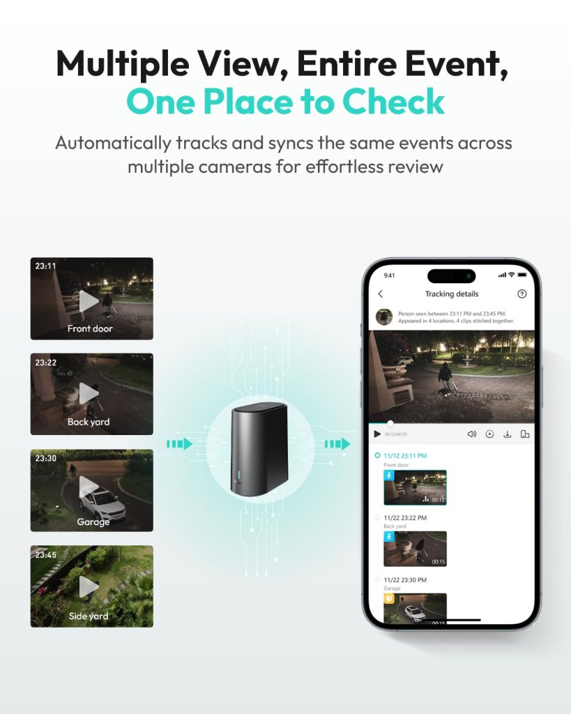 Security Cameras Wireless Outdoor, 4 Cam-Kit, 4K Color Night Vision, Solar Security Camera System with 360° PT, No Monthly Fee, 32G Local Storage HomeBase, AI Recognition, DIY Installation Security Cameras Wireless Outdoor, 4 Cam-Kit, 4K Color Night Vision, Solar Security Camera System with 360° PT, No Monthly Fee, 32G Local Storage HomeBase, AI Recognition, DIY Installation