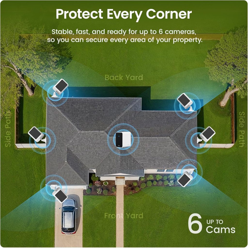 AOSU 4K Solar Security Cameras Wireless Outdoor, Expandable to 16TB (32GB Built-in) HomeCortex Home Security System + 6 Extra Solar Panel, AI Face Recognition Behavior Detection, 6-Cam Kit AOSU 4K Solar Security Cameras Wireless Outdoor, Expandable to 16TB (32GB Built-in) HomeCortex Home Security System + 6 Extra Solar Panel, AI Face Recognition Behavior Detection, 6-Cam Kit
