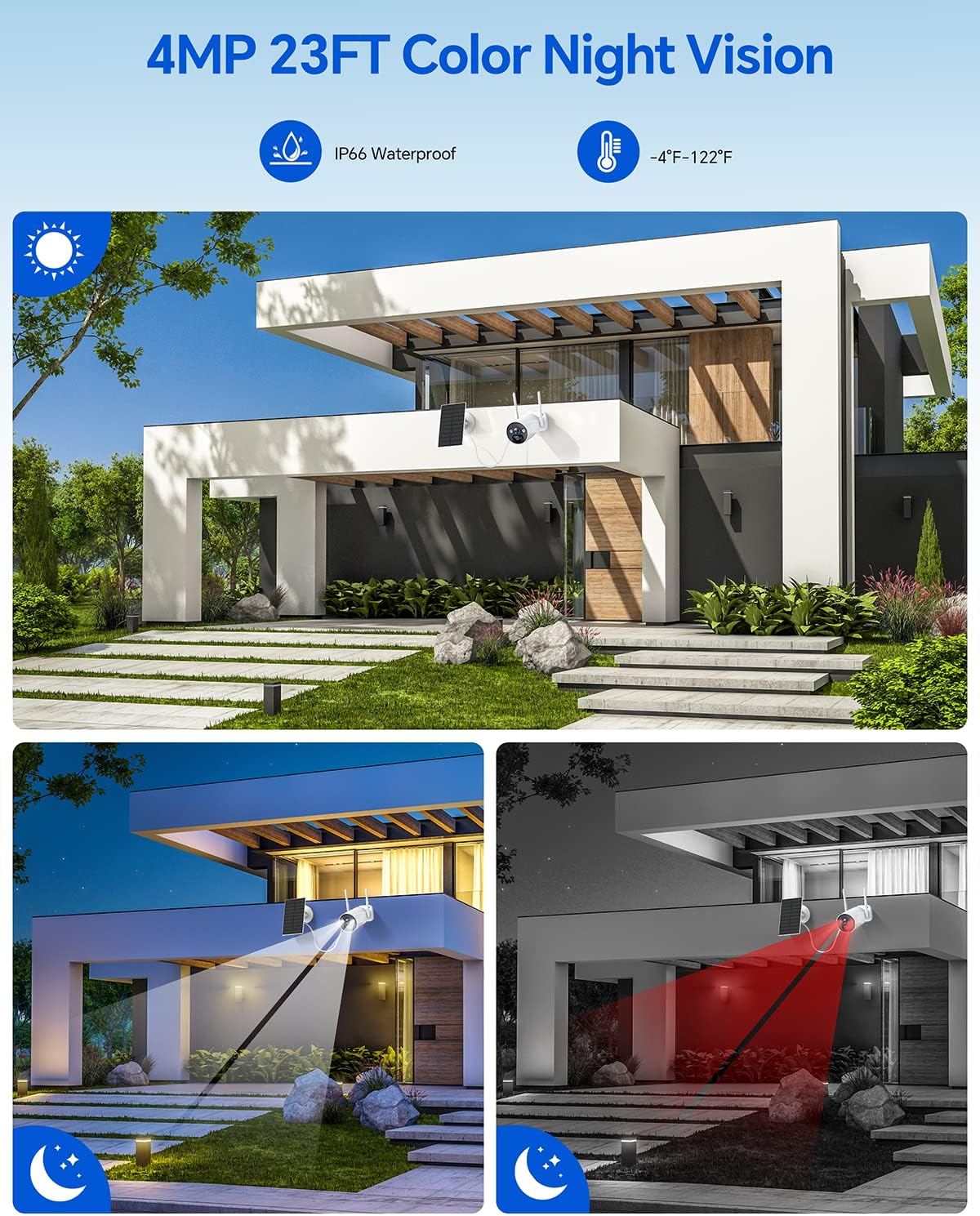 Read more about the article CAMCAMP Solar Security Cameras 4MP 6-Cam Kit review