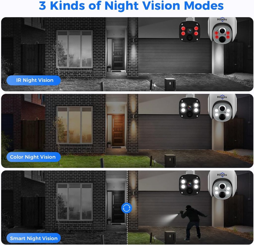[1TB HDD,4MP Spotlight] Hiseeu Solar Home Security Camera System,PTZ Dome + Bullet Solar Security Cameras Wireless Outdoor,10CH 10 Inch LCD 4K NVR,Smart Human Detection,2-Way Audio,Motion Record