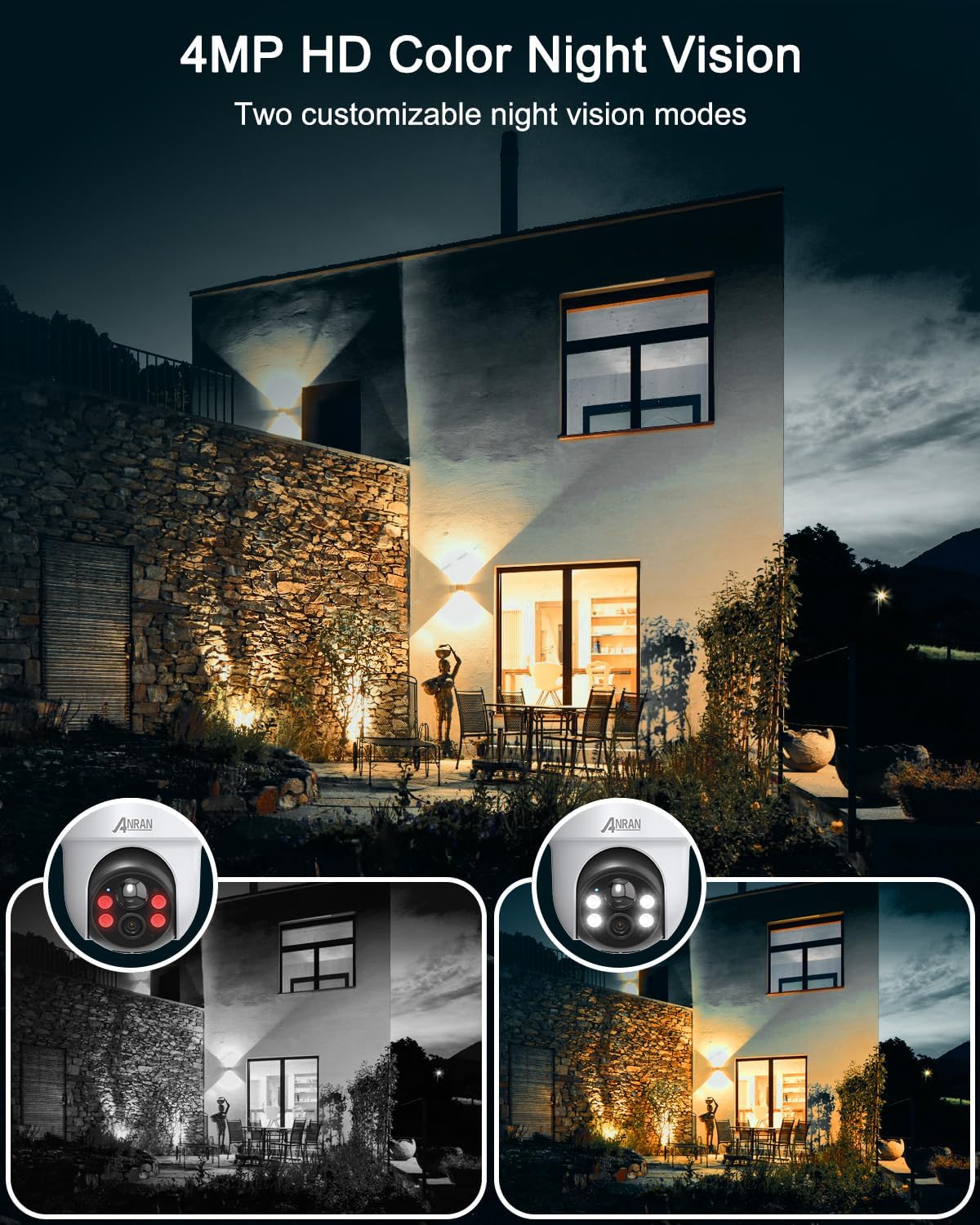 Read more about the article ANRAN Solar Security Cameras review