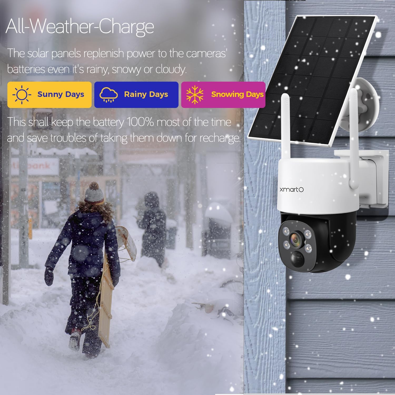 Read more about the article [Night Color] XMARTO 2K Wireless Solar Camera review